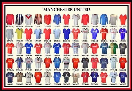 Manchester Utd shirts over the years